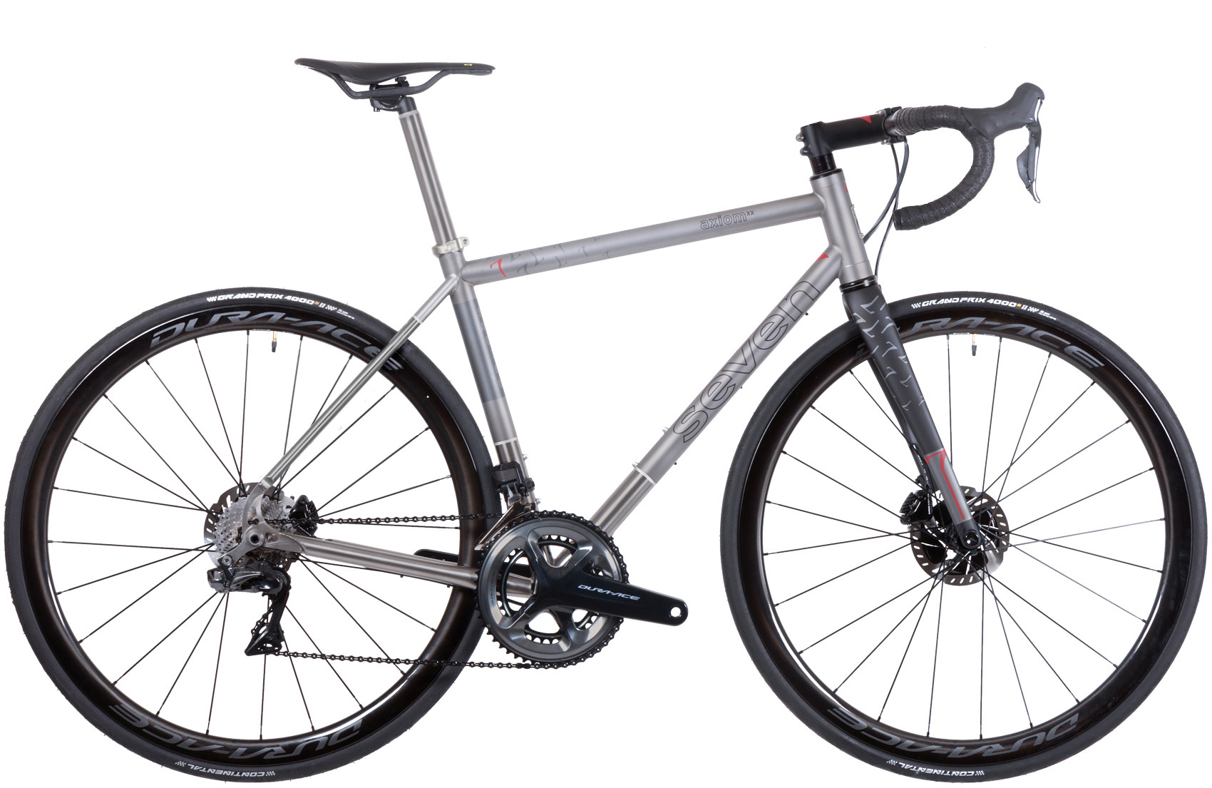 Axiom XX