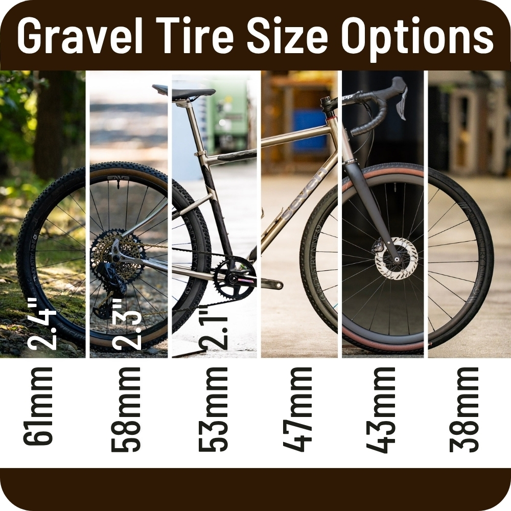 tire sizes